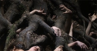 10 Freakiest Horror Movie Forests