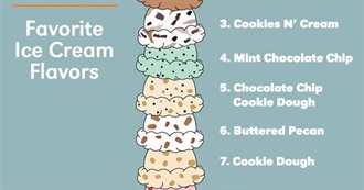 List of Ice Cream Flavors