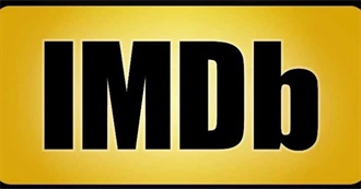 IMDb Top 250 2018 Badge List