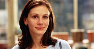 Julia Roberts Movies Ranked (August 2020)