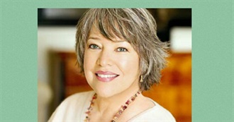 Kathy Bates Movies