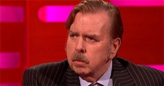 Timothy Spall Filmography (2018)