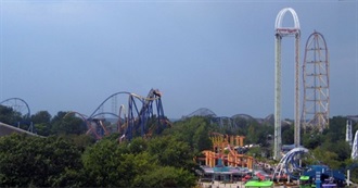 All of the Roller Coasters at Cedar Point