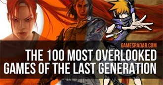 Games Radars Top 100 Most Overlooked Games of the Last Generation