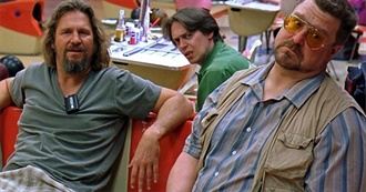 Adam&#39;s Top 10s: Coen Brothers Movies