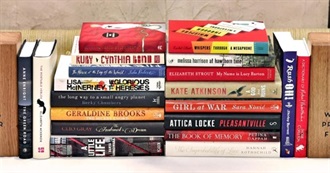 The 2016 BAILEYS Women&#39;s Prize for Fiction (LONGLIST)