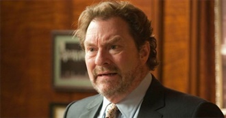 Character Actor Series: Stephen Root