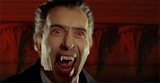 Dracula Adaptations