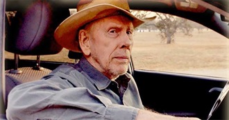 Rance Howard Filmography (2018)