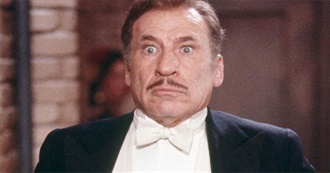 The Films of Mel Brooks, Actor