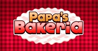 Menu Items From Papa&#39;s Bakeria (With Fixed Errors)