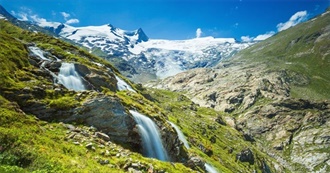 National Parks of Austria and Switzerland