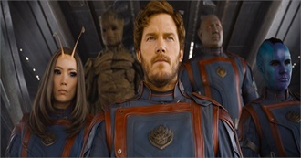 Guardians of the Galaxy Vol 3 Characters