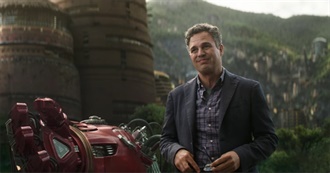 IMDb Top 10: Mark Ruffalo