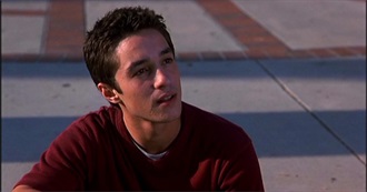 Thomas Ian Nicholas Movies