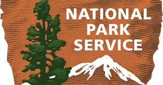 All 417 National Park Service Units!!  Ultimate National Parks Experience for the United States