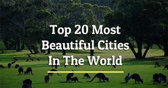 20 Most Beautiful Cities in the World 2017