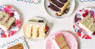 The Ultimate List of Cakes Worldwide