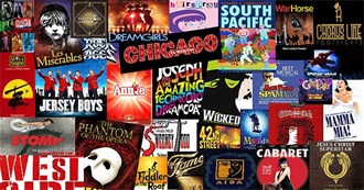 Movie Versions of Broadway Musicals