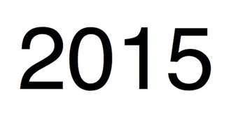 2015&#39;S Top-Grossing Films