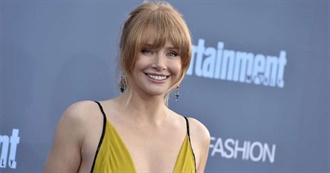 Filmography - Bryce Dallas Howard