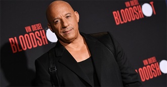 Vin Diesel Filmography March 2020