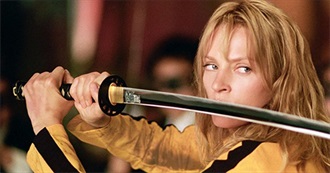 List of All Quentin Tarantino Movies