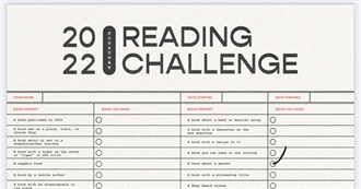 PopSugar Reading Challenge 2022