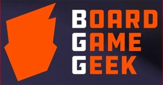 Top 100 Board Games - Jan 2020