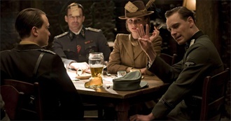 Top 10 Inglourious Basterds Characters