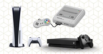 Console Game Systems Timeline