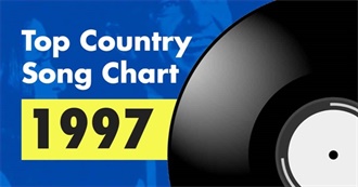 Top 100 Country Songs of 1997