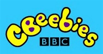 Programmes on Cbeebies 27th February 2012