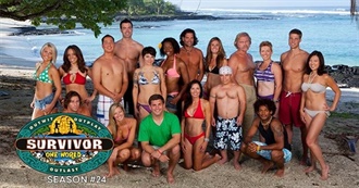 Survivor: One World Episode Guide