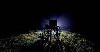 Wheelchairs of Death!