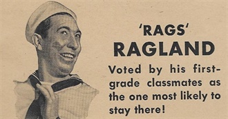 Rags Ragland - Complete Films