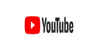 List of YouTubers I&#39;m Subscribed To