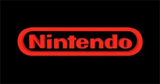 Nintendo Entertainment System Games Availble on Wii Virtual Console