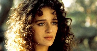 Valeria Golino Movies