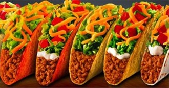 TACO CHAINS