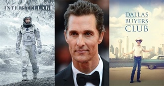 20 Most Popular Movies of Matthew McConaughey