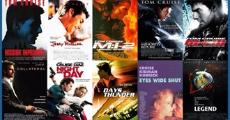 Tom Cruise Filmography (2021)