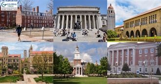 Universities in U.S.