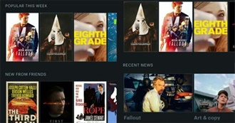 Letterboxd&#39;s Watchlist