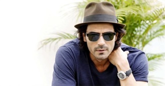 Top Movies of Arjun Rampal by Release Date