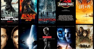 2023 Blockbuster Movies