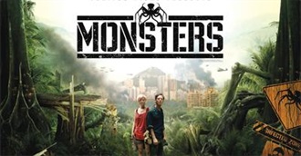 Films Including Monsters