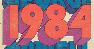 The Most Popular Books of 1984