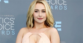 Filmography - Hayden Panettiere