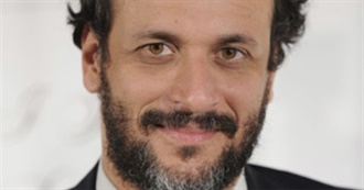 Luca Guadagnino Filmography (1971-Present)